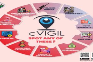 cViigil